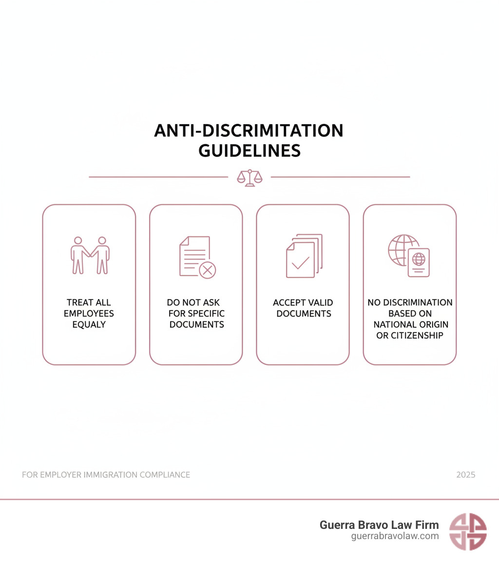 Infographic showing anti-discrimination guidelines: Treat all employees equally, do not ask for specific documents, accept valid documents, do not discriminate based on national origin or citizenship status. - employer immigration compliance infographic Infographic showing anti-discrimination guidelines: Treat all employees equally, do not ask for specific documents, accept valid documents, do not discriminate based on national origin or citizenship status. - employer immigration compliance infographic